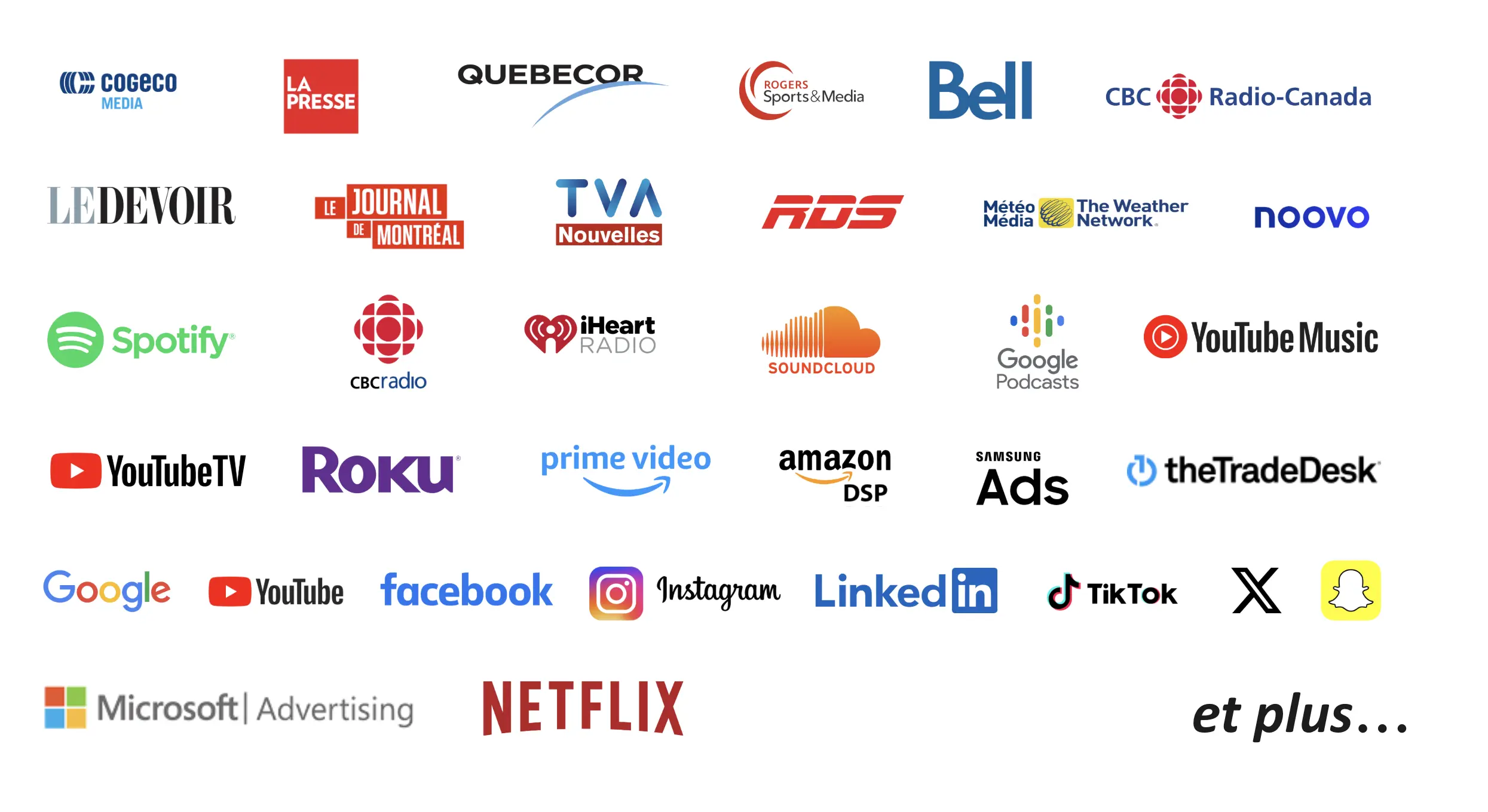Qu'est-ce que la publicité programmatique ?